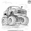 Monster Jam Monster Truck Coloring Pages