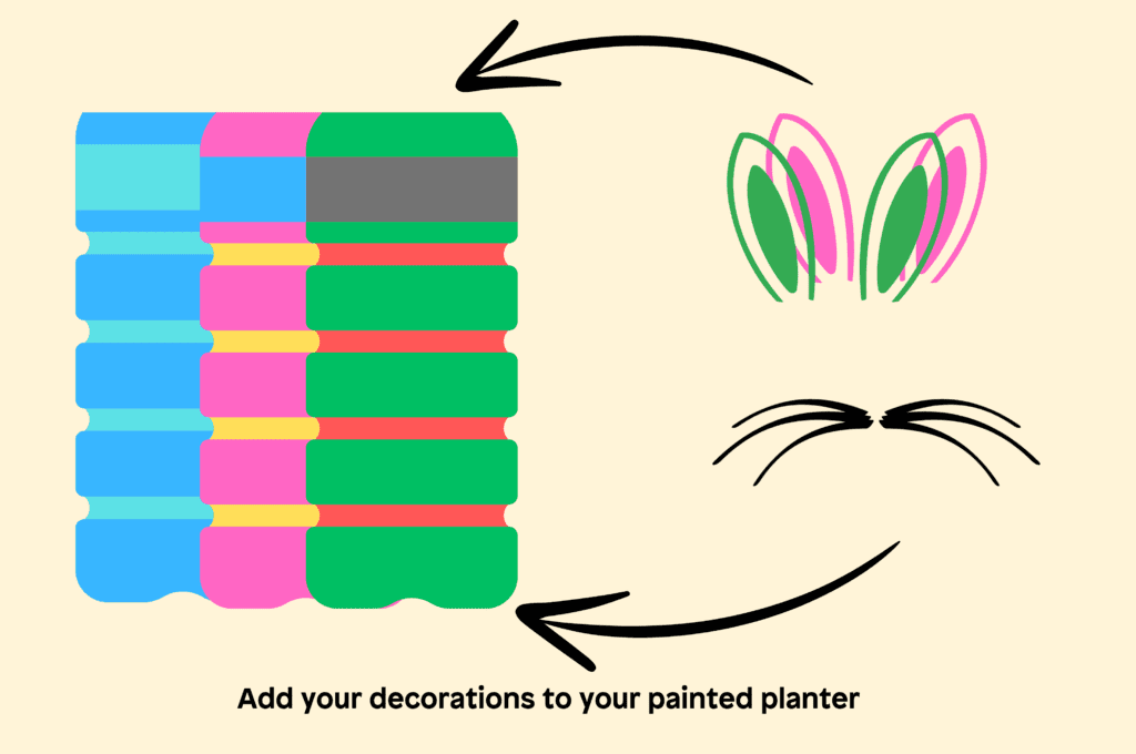 Adding decorations to your planters