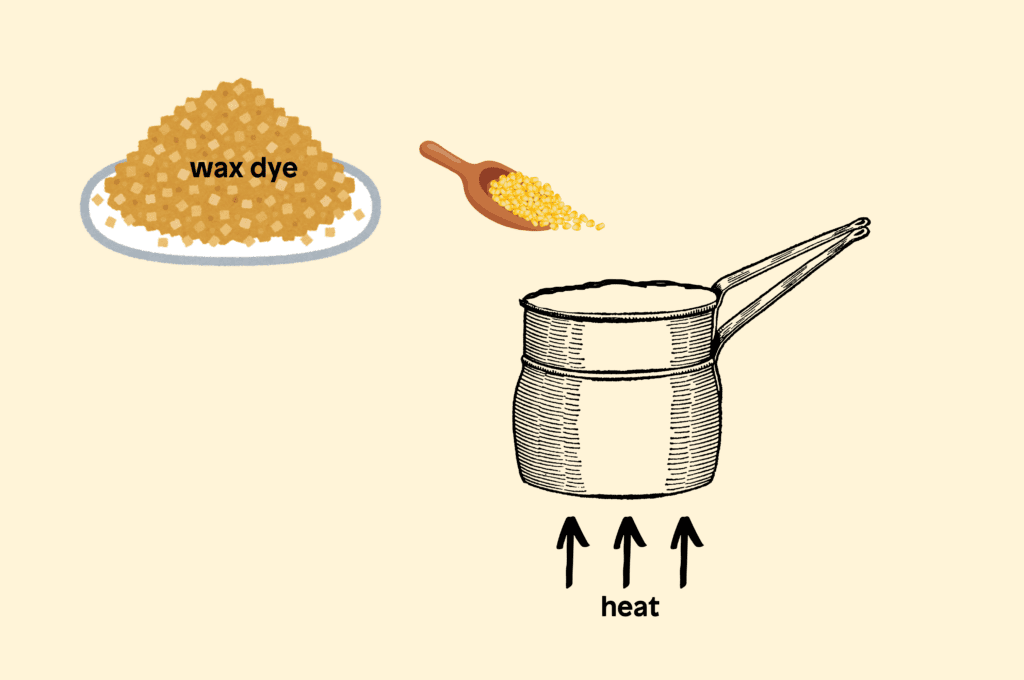 How to make wax melts