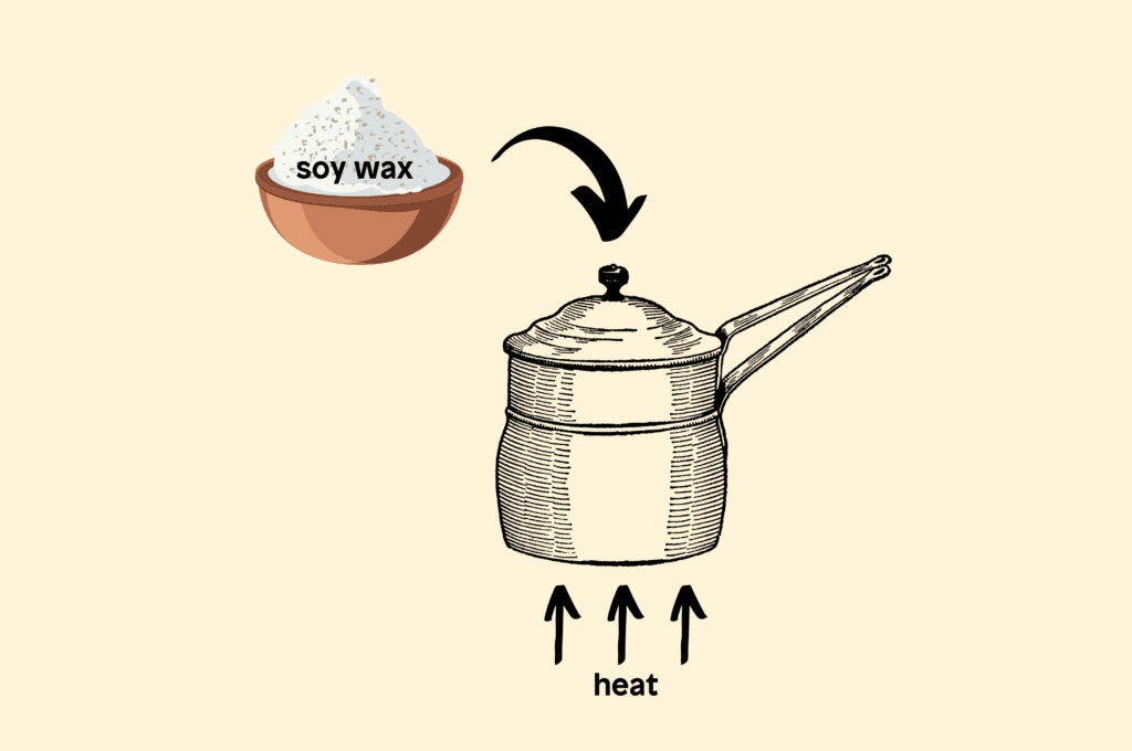 How to make wax melts