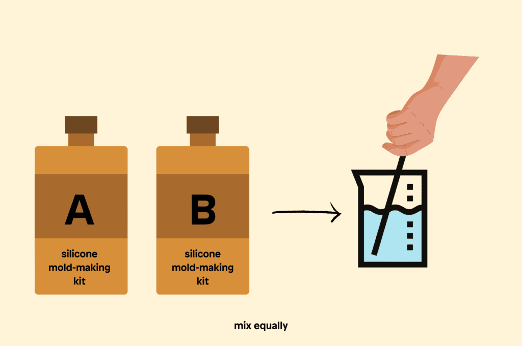 How to make resin mold