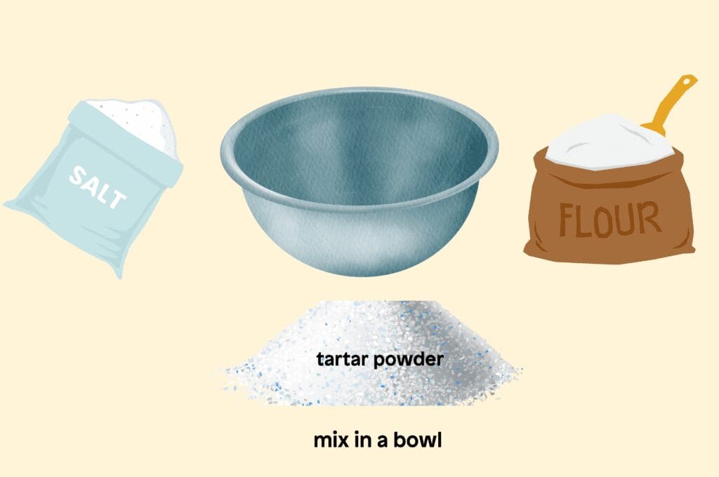 Mix in a bowl