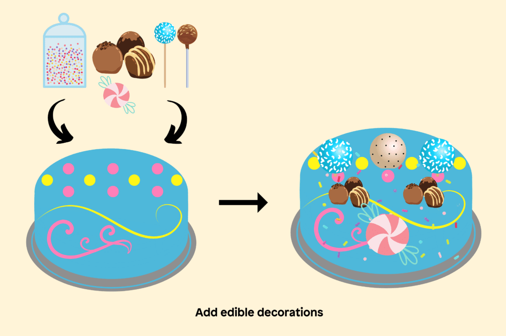 Add edible decorations