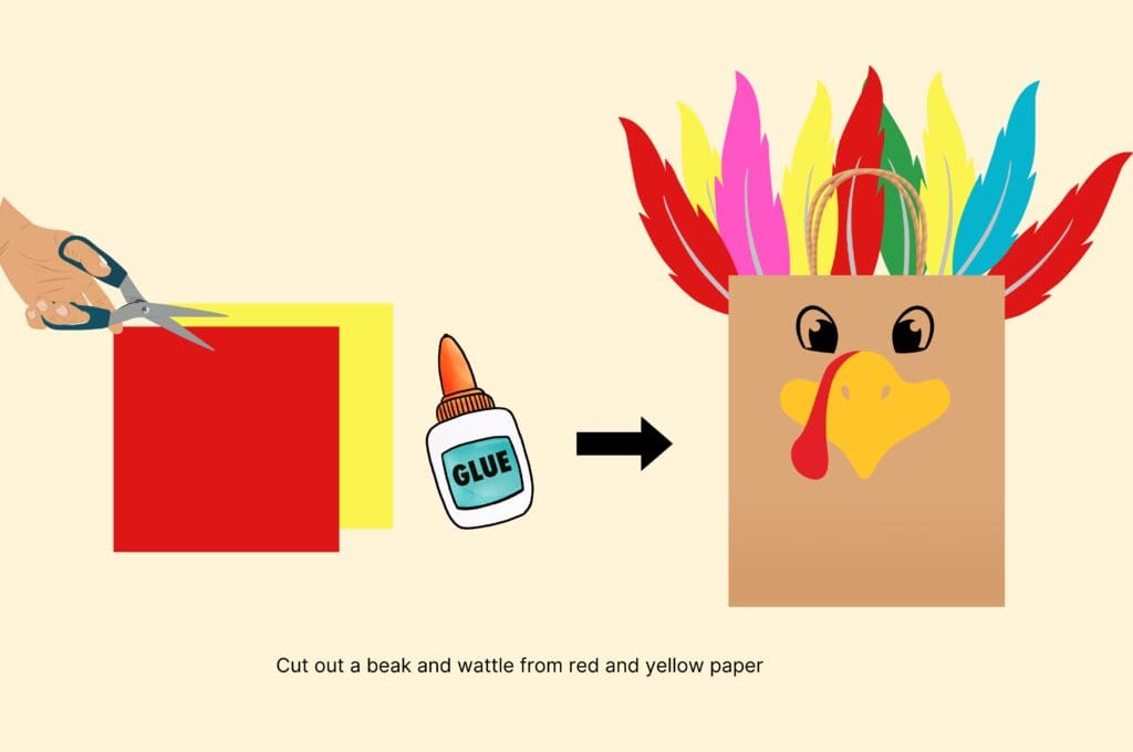 Cut out a beak and wattle from red and yellow paper