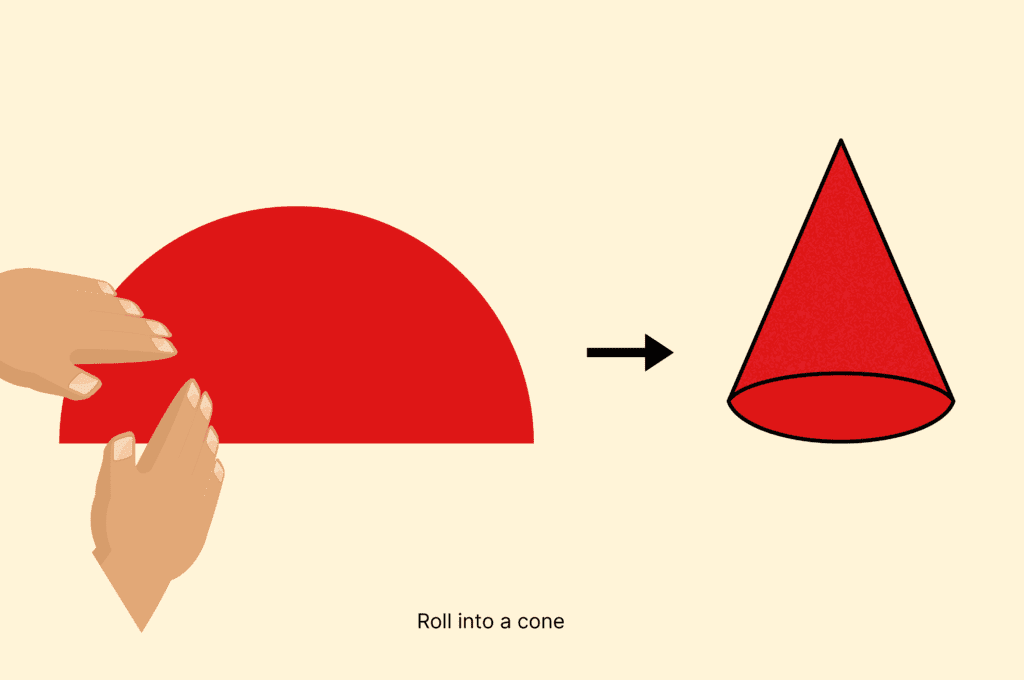 Roll into a cone