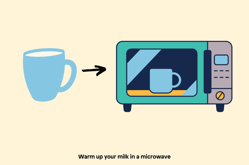 Warm up your milk in a microwave