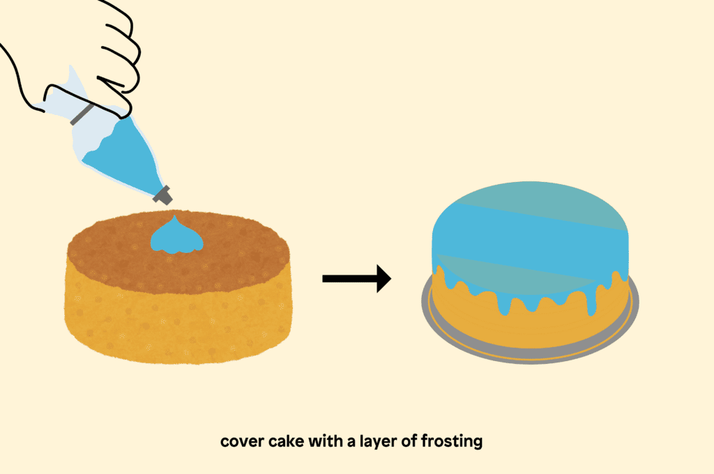 Cover cake with a layer of frosting