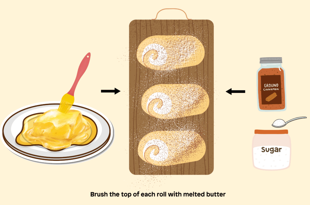 Brush the top of each roll with melted butter