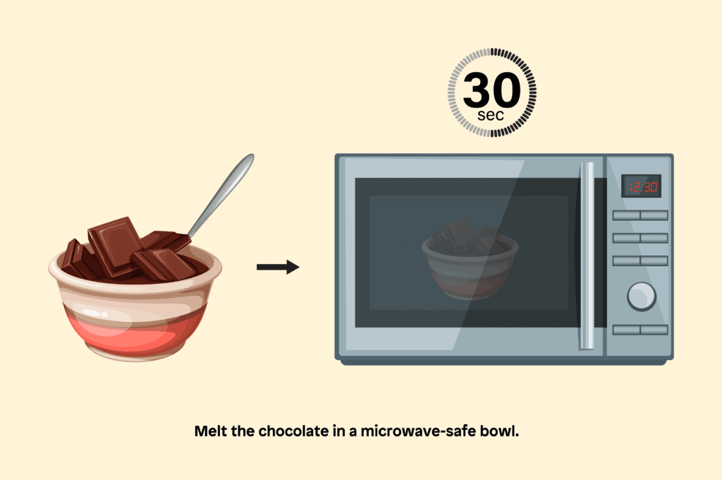 Melt the chocolate in a microwave safe bowl stirring every 30 seconds until smooth