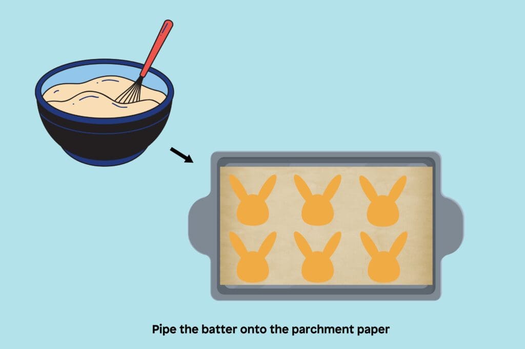 Pipe the batter onto the parchment paper