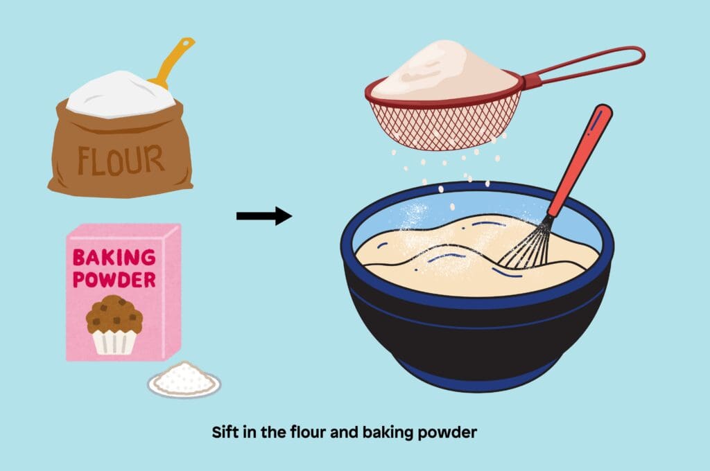 Sift the flour and baking powder together