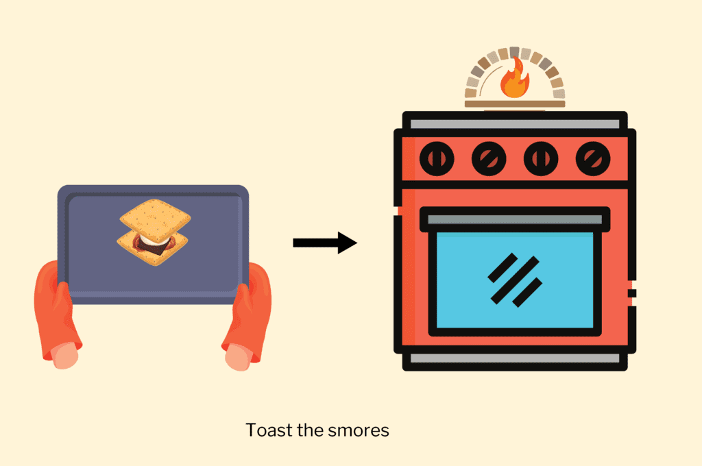 Toast the smores