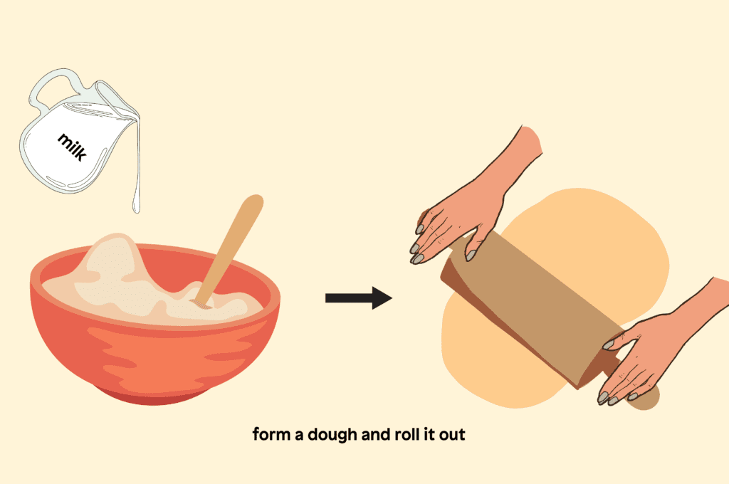 Add milk to form a dough